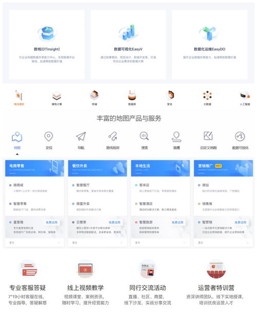 六大商家產品展示切入點精析 計算機網絡工程產品選購指南